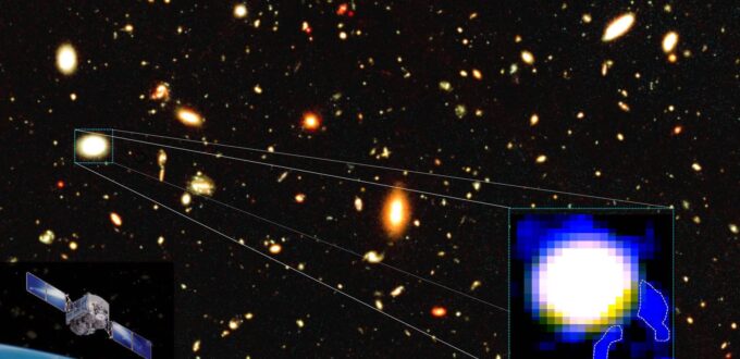 India’s AstroSat witnessing the ‘live’ formation of dwarf galaxies